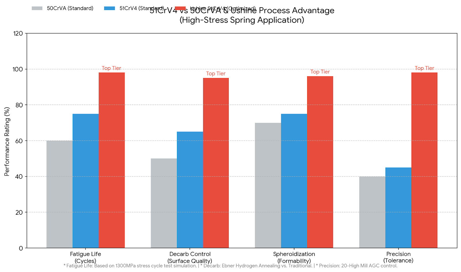 ��������(�й�)���޹�˾����